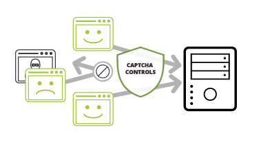 What is the difference between good Bots and bad Bots?