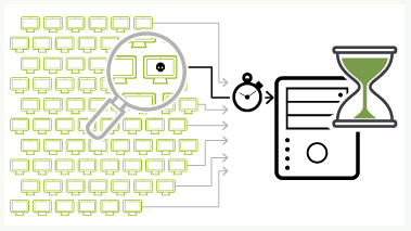 How to Mitigate and Prevent a Slow Post Attack