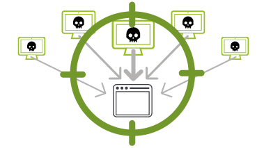 What is an HTTP Flooding DDoS Attack?