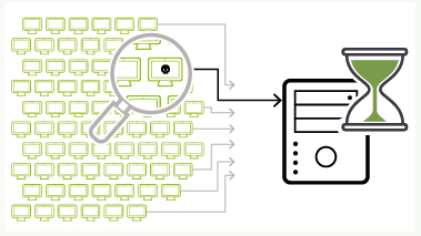 Can a Web Application Firewall (WAF) prevent a DDoS Attack?