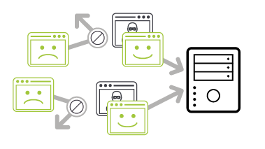 What Is a Reflection Amplification Attack? 