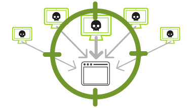 Why are DDoS attacks so dangerous?