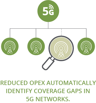 Reduced Opex Automatically Identify Coverage Gaps in 5G Networks
