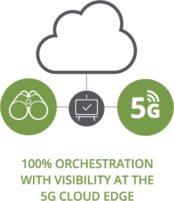 100% Orchestration with Visibility at the 5G Cloud Edge