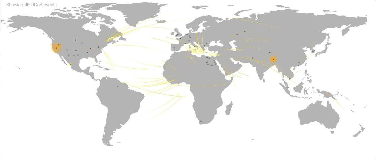 Omnis Threat Horizon animated map of attacks