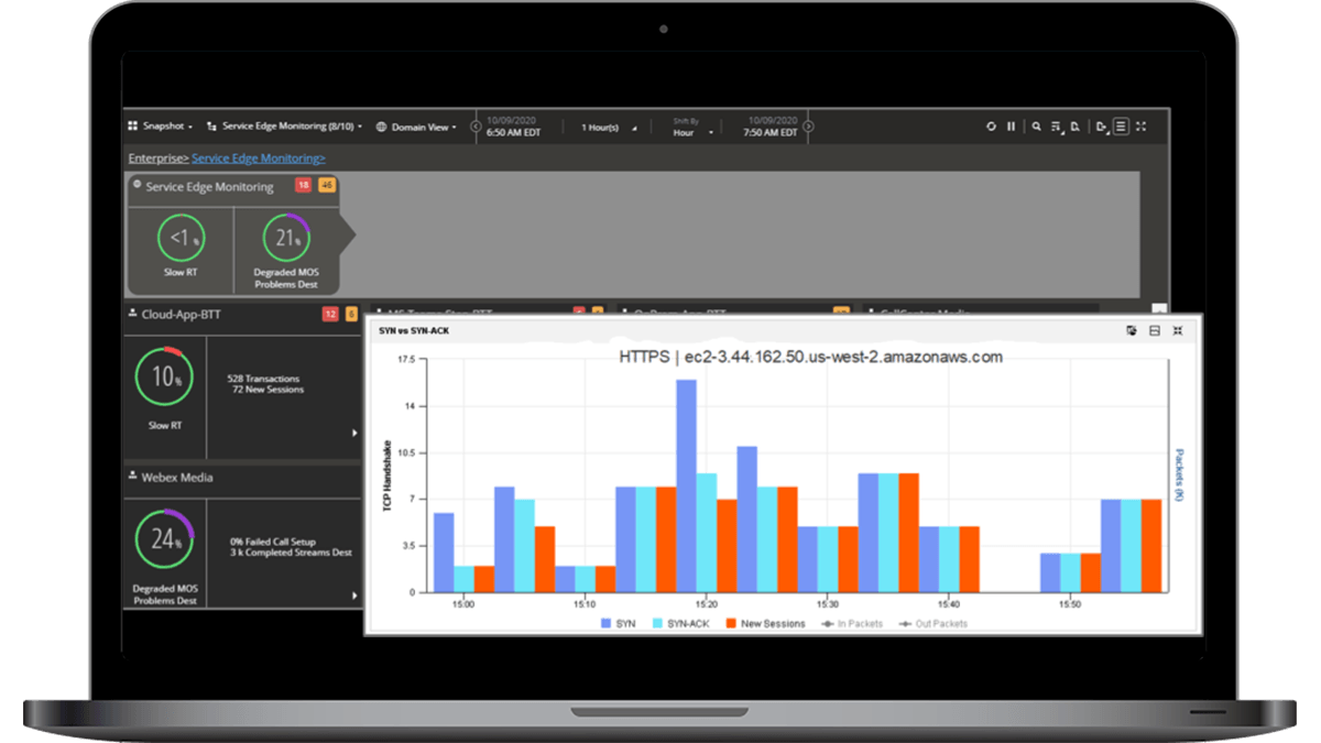 Smart Edge Monitoring Screenshot