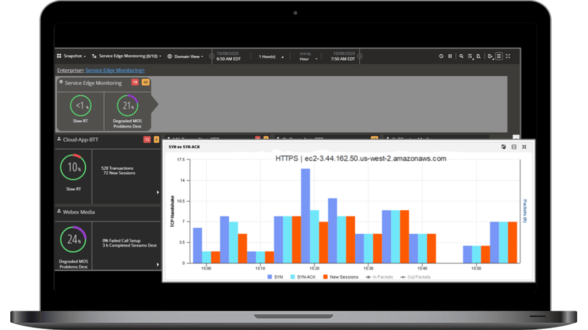  smart edge monitoring