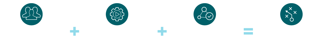 Business impact + outlier detection + deep analytics = smart outcome