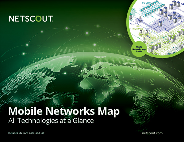 Mobile Network Poster