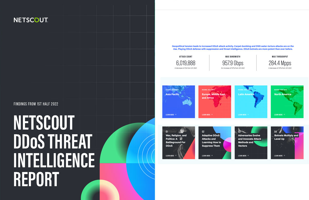 Findings from 1st Half 2022: NETSCOUT DDoS Threat Intelligence Report