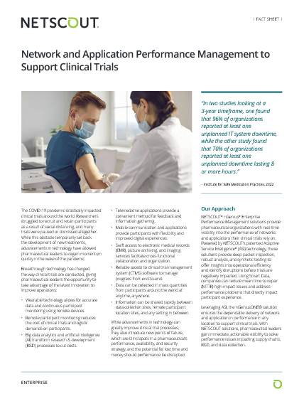 Network and Application Performance Management to Support Clinical Trials 