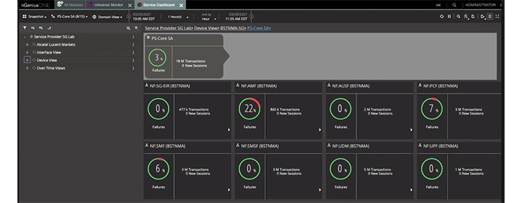 Figure 1: nGenius Dashboard