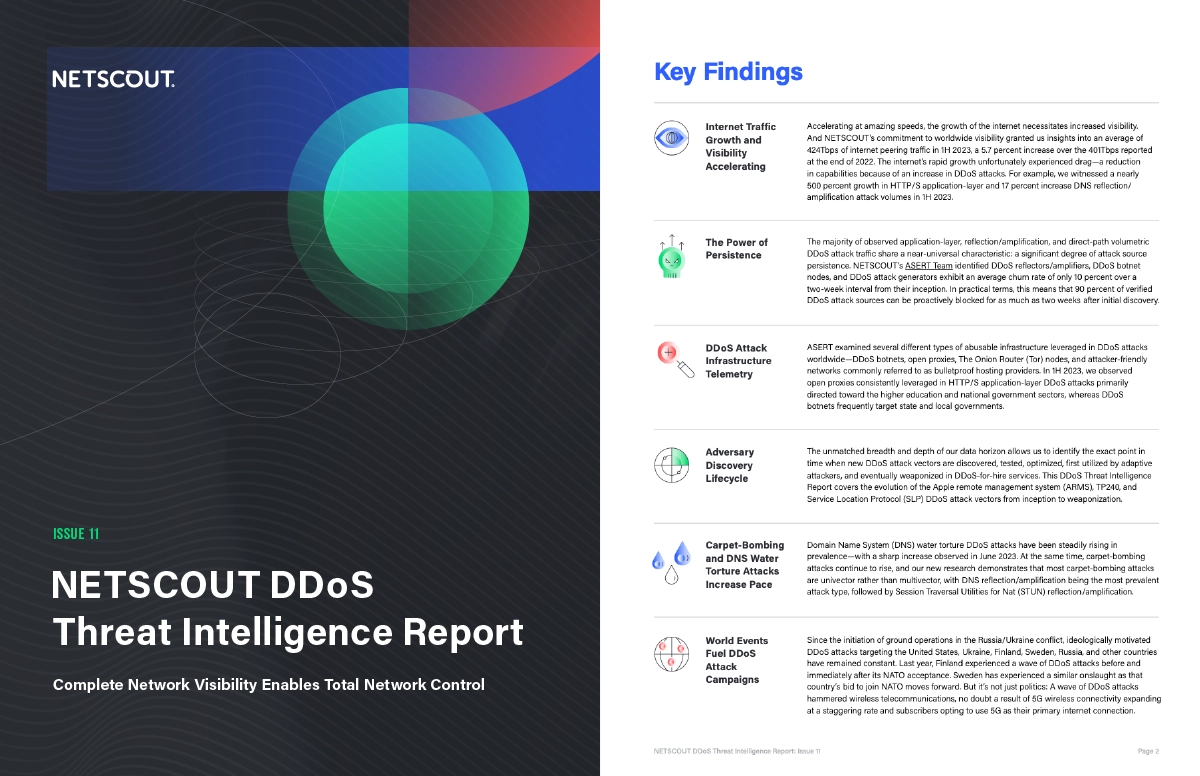 NETSCOUT DDoS Threat Intelligence Report: Complete Network Visibility Enables Total Network Control