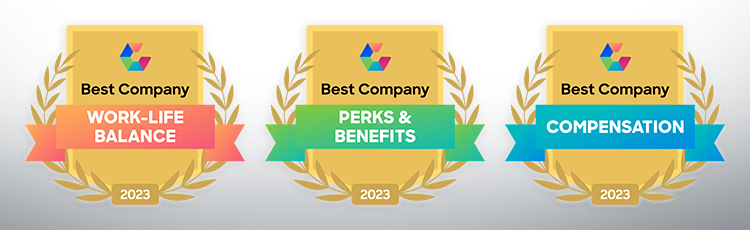 Award images for Work Life Balance, Perks & Benefits, and Compensation