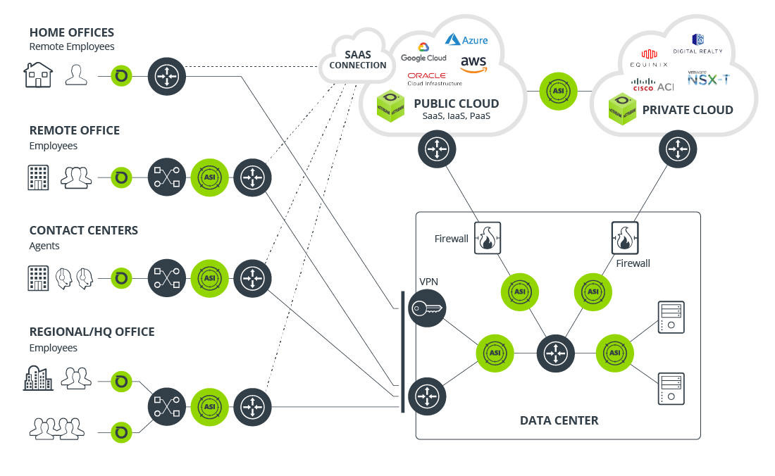 Business Continuity for Retail Banking