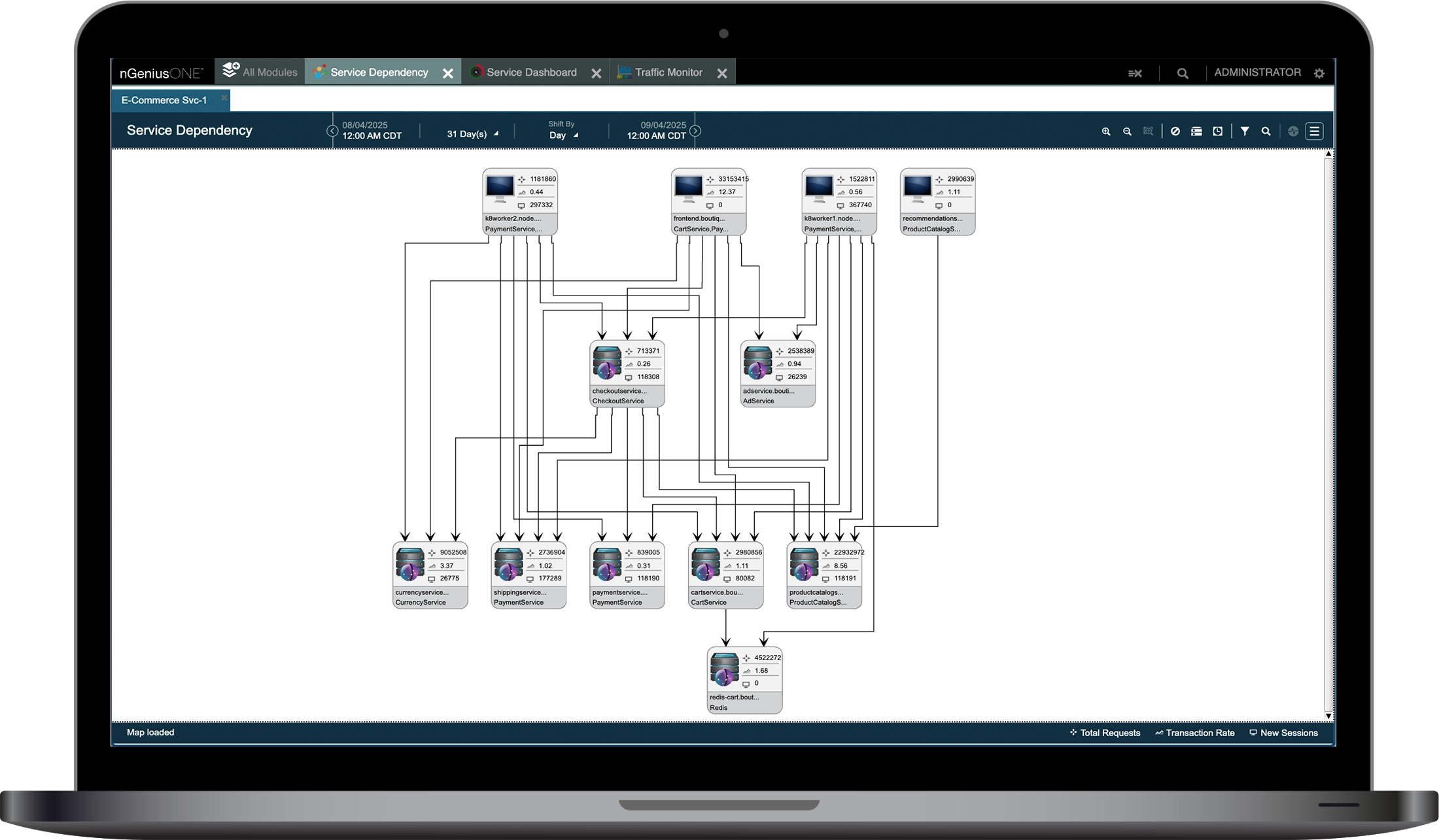 Service dependency topology monitoring
