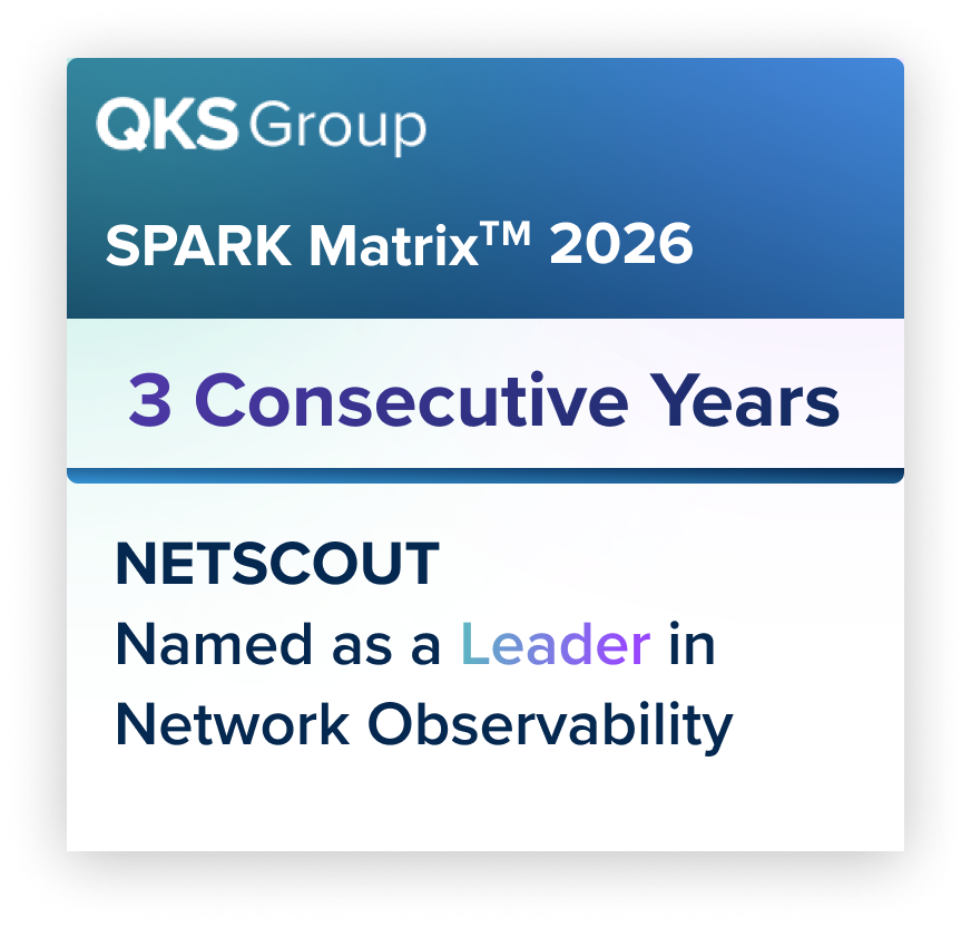 QKS SPARK Matrix Observability 3rd Consecutive Year Leader Badge 2026