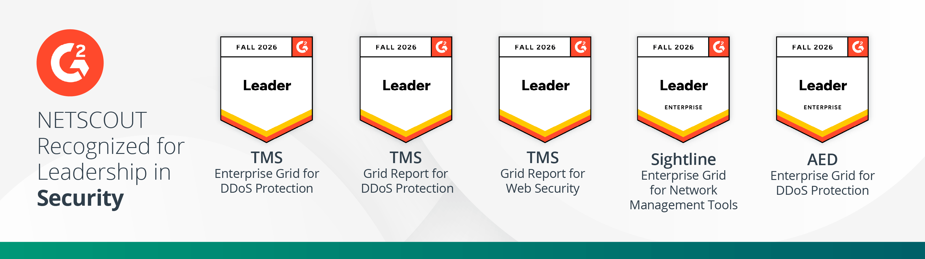 NETSCOUT DDoS G2 Badges