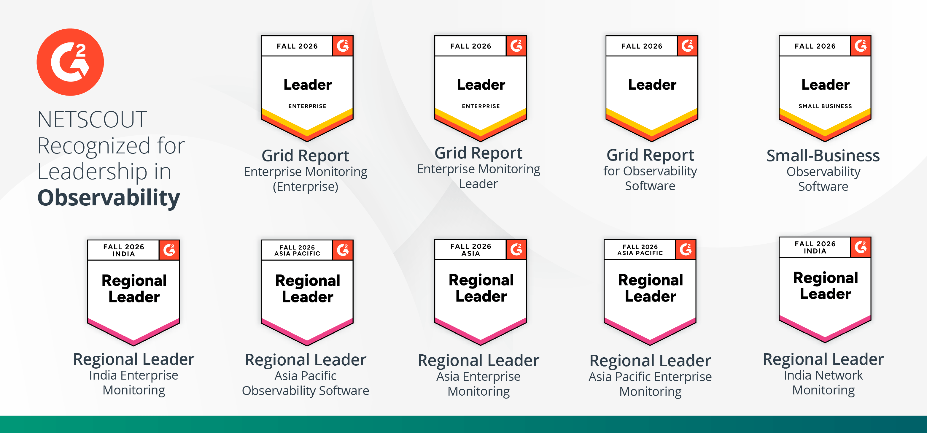 NETSCOUT Observability G2 Badges