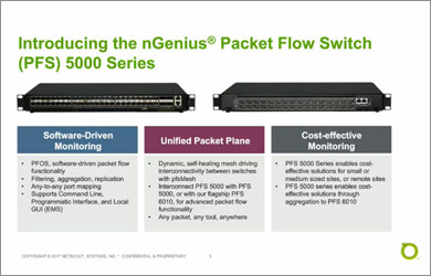 Critical Acclaim for NETSCOUT Packet Broker Innovation