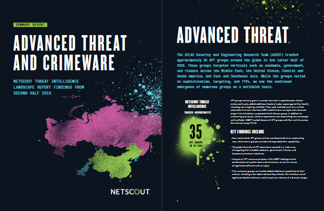 Advanced Threat and Crimeware 