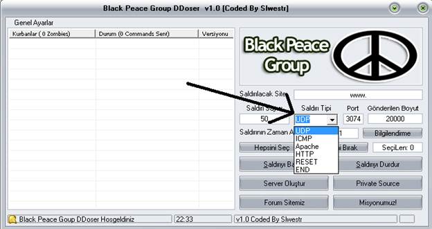 Black Peace Group