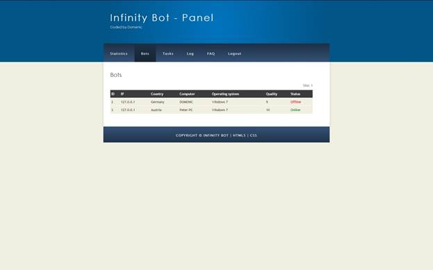 Infinity Bot