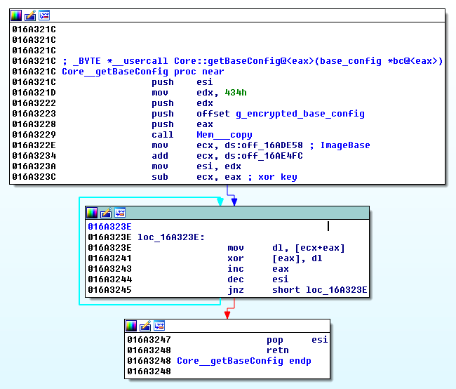 decrypt_base_config