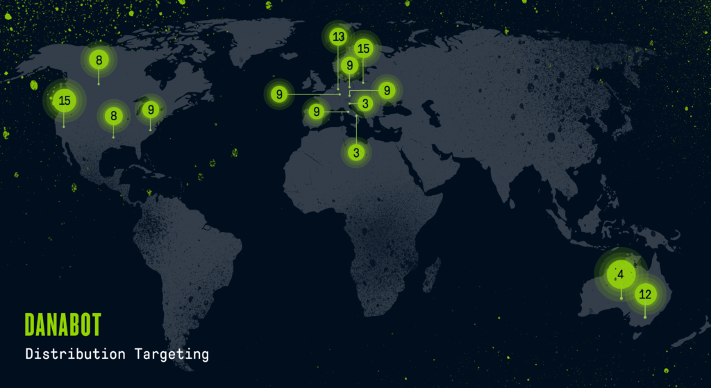 Danabot Distribution Map