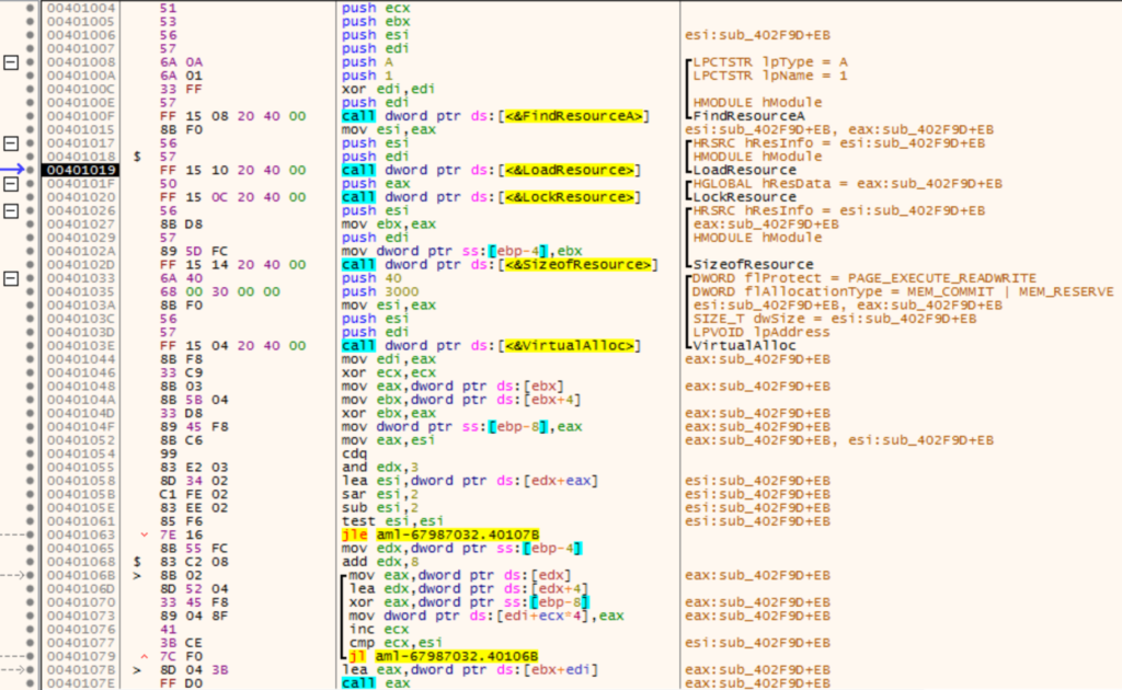 Figure 9: LoadResource()