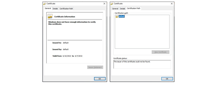 A certificate that is self-signed