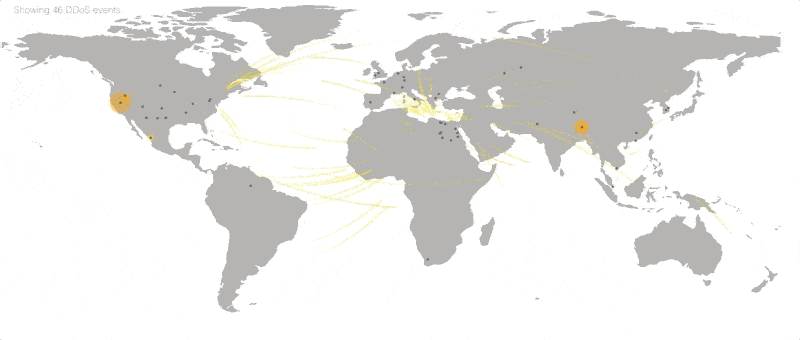 Global Cyber Threat Horizon Map