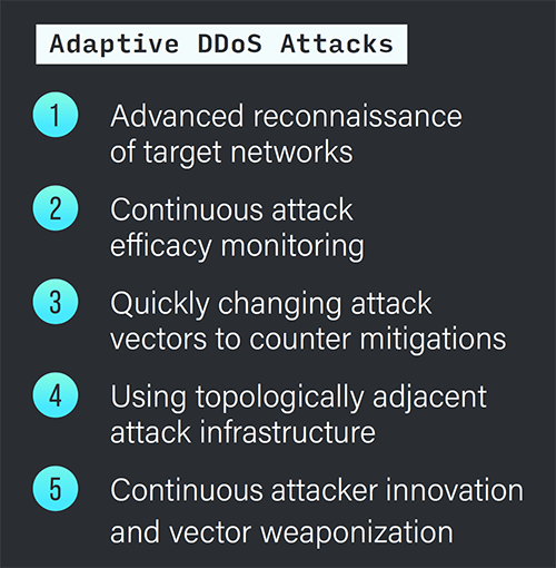 5 Adaptive DDoS Attacks