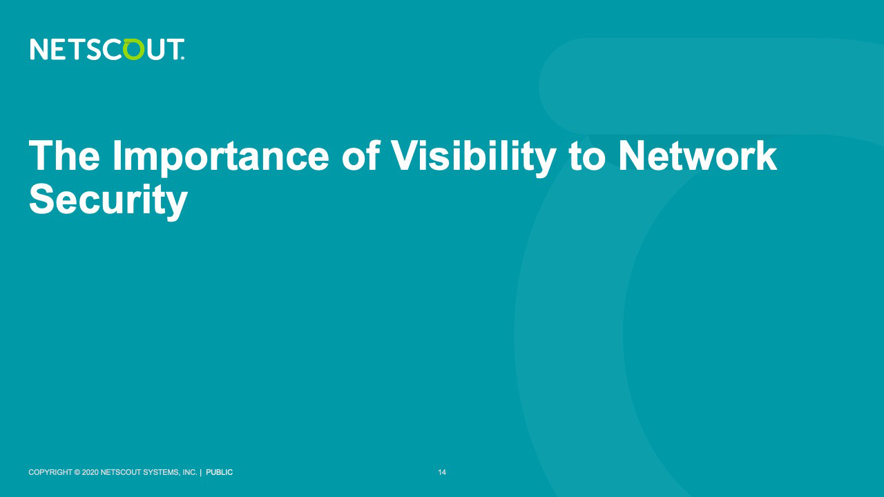 The Importance of Visibility to Network Security