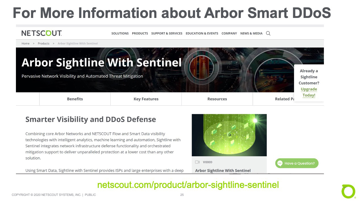 For More Information about Arbor Smart DDoS