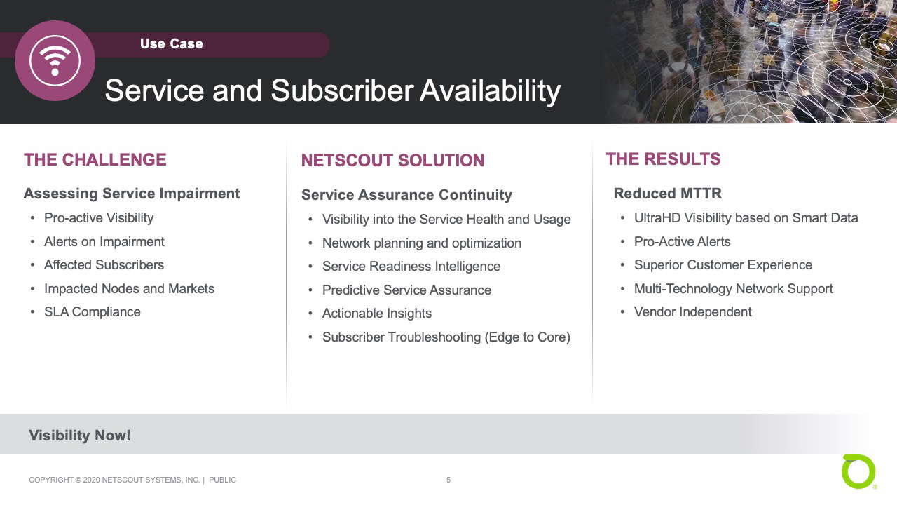 Use Case: Service and Subscriber Availability