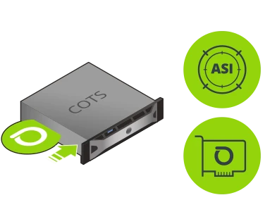 Qualified Software Appliance