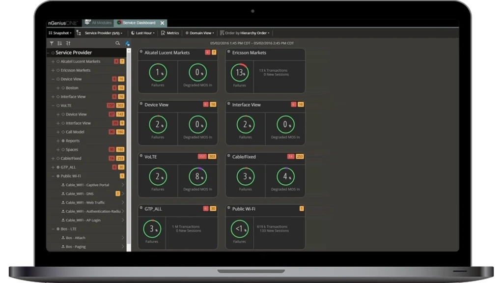 nGeniusONE dashboards