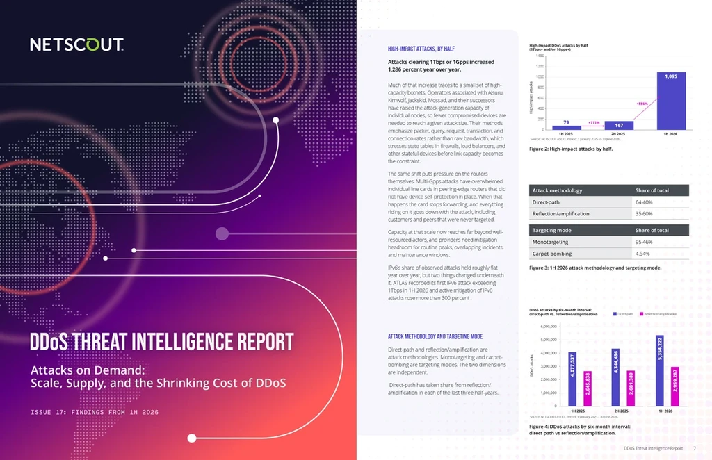 Two page thumbnail of the 1H 2026 DDoS Threat Intelligence Report