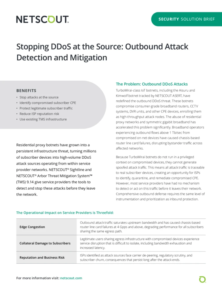 Stopping DDoS at the Source: Outbound Attack Detection and Mitigation
