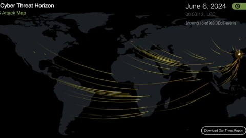 South Korea DDoS Attacks