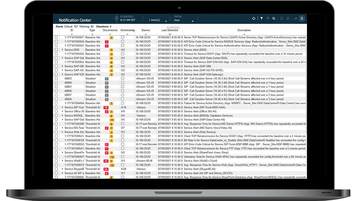 Omnis VaaS Notification Center Dashboard