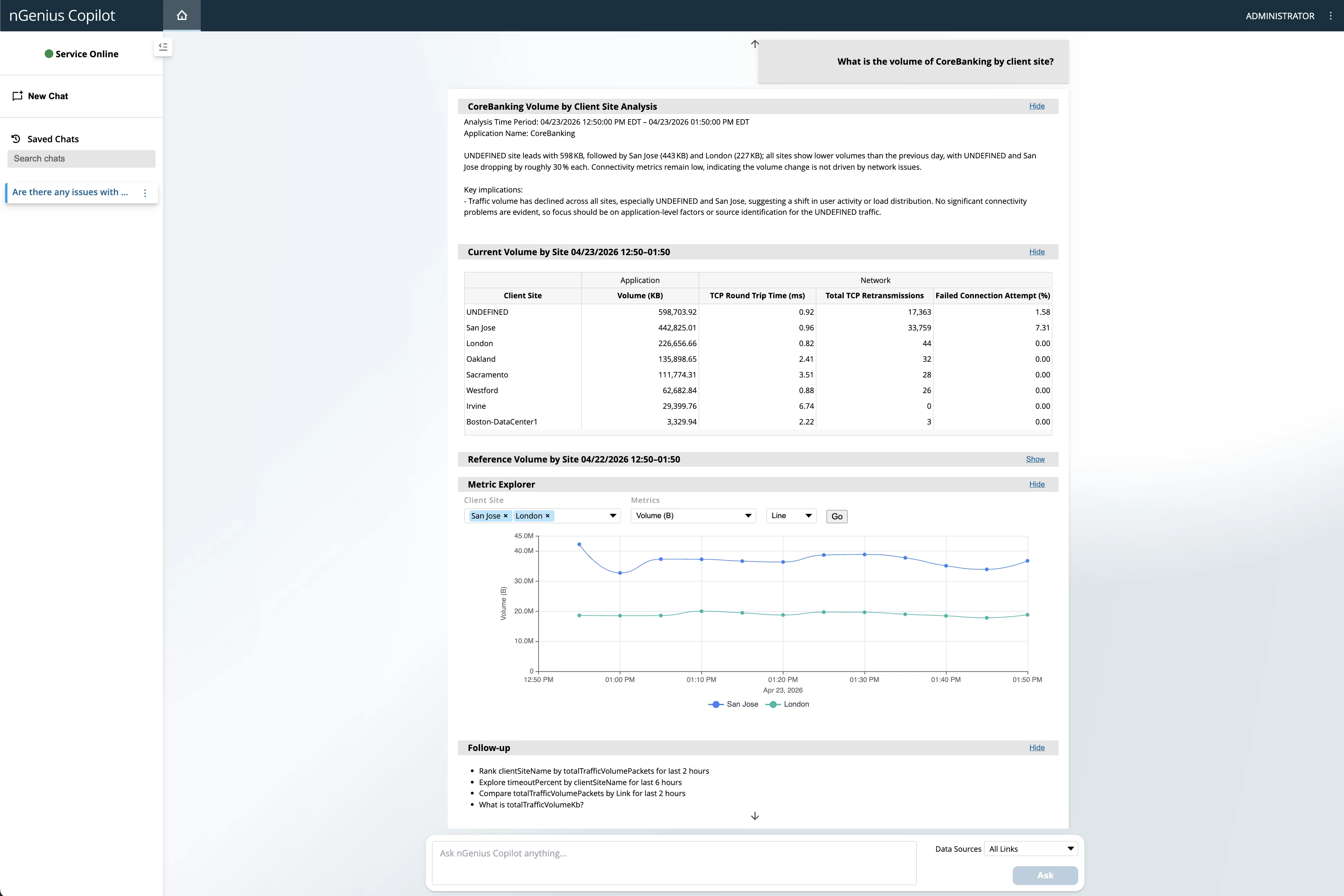 nGenius Copilot for Enterprise responds to queries related to traffic volume or application utilization by corporate locations. It will provide detailed analysis, technical summaries, and contextual follow up.