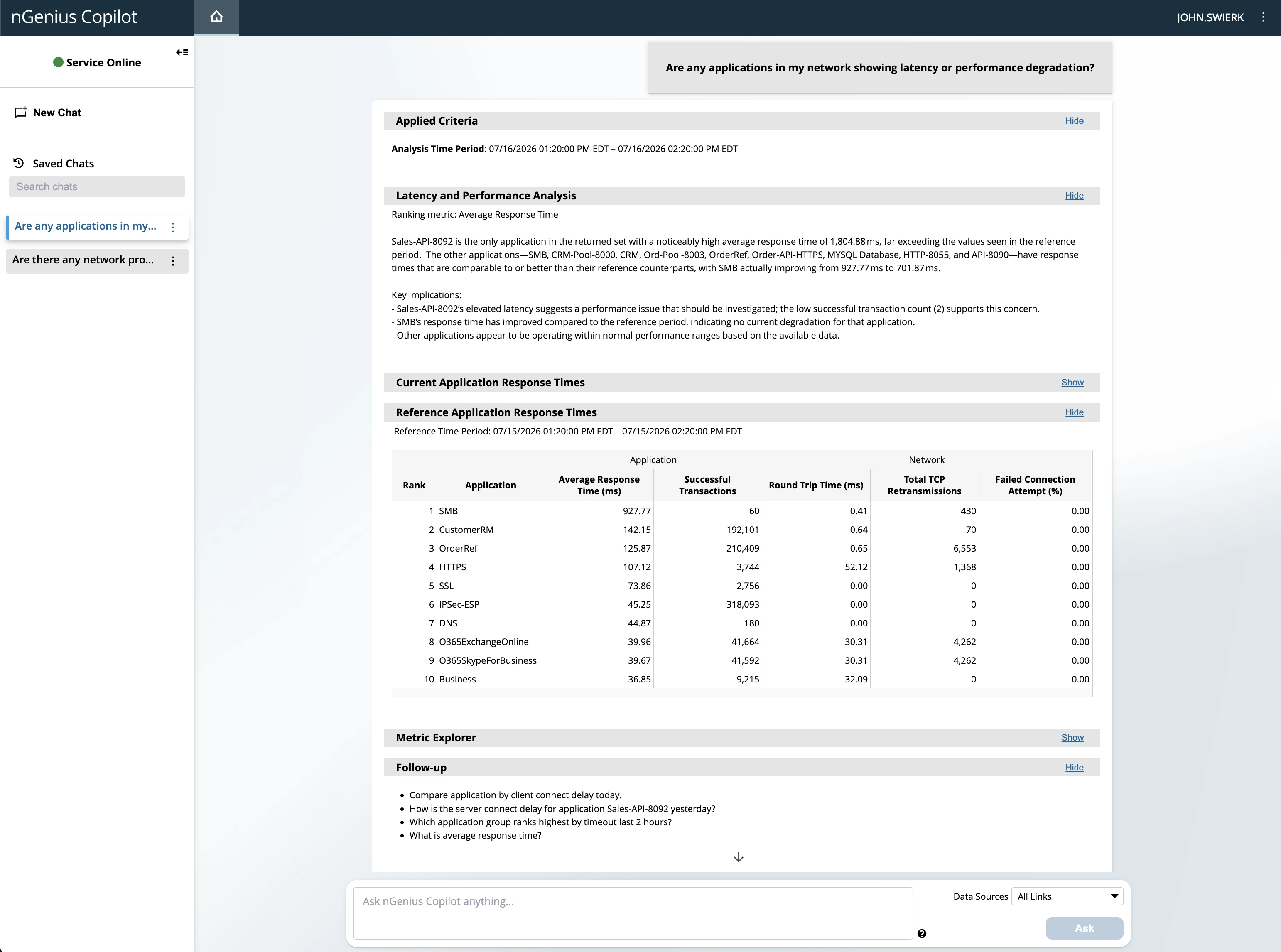  Detailed visibility into performance and availability