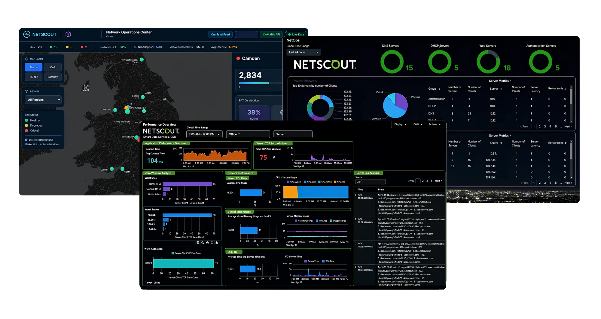 NETSCOUT Omnis Sensor Adaptor ISNG Omnis AI.