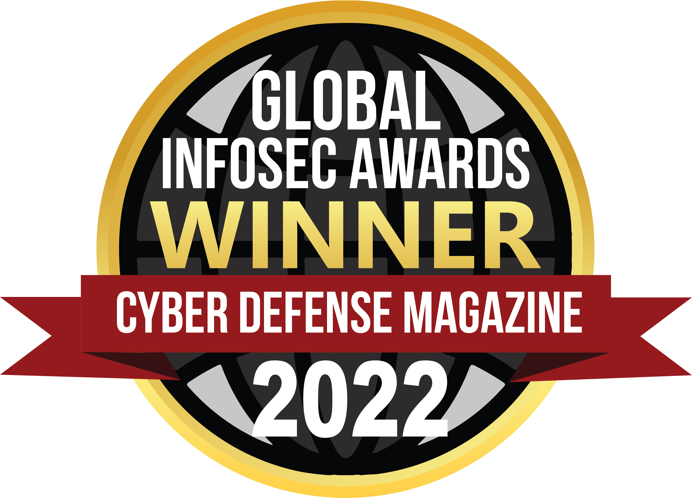 Best Network Detection and Response Best Network Detection and Response