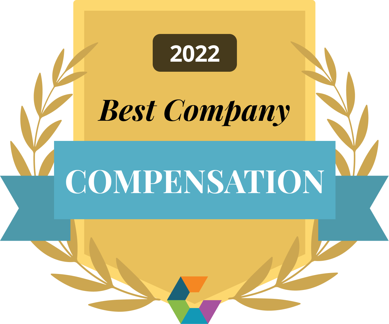 Comparably Best Company Compensation
