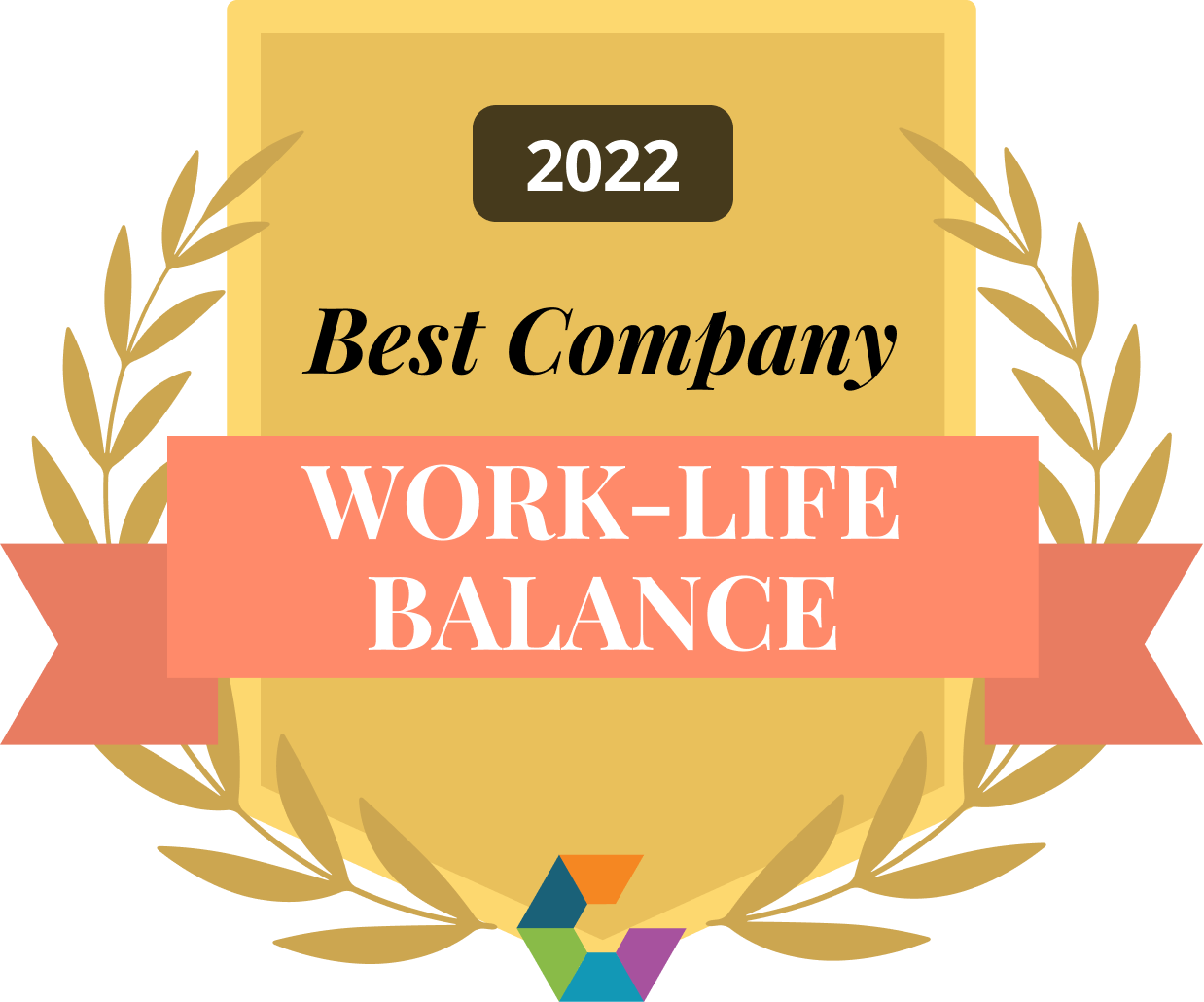 Comparably Best Company Work-Life Balance